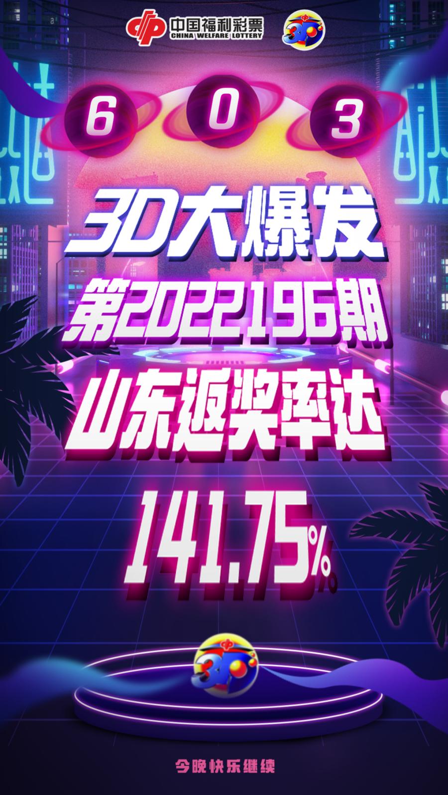 快乐8选4，解锁小盘玩法，中4个号码的惊喜奖金揭秘