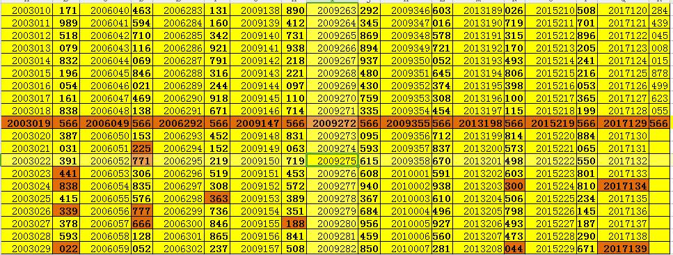 探索组选奖号139的奇妙前后关系，一场数字与概率的盛宴