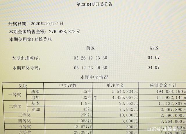 探寻幸运之巅，大乐透中奖金额对照表查询全解析