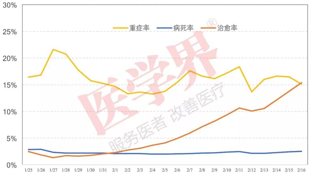 数字走势图 第2页