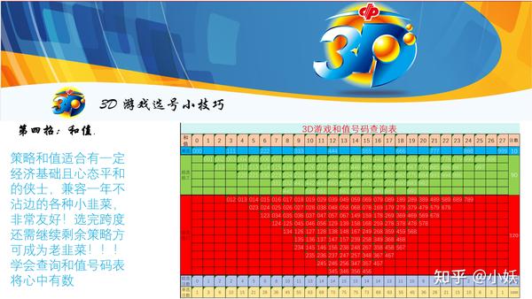 3D今晚试机号彩经网，揭秘彩票背后的数字游戏与心理战