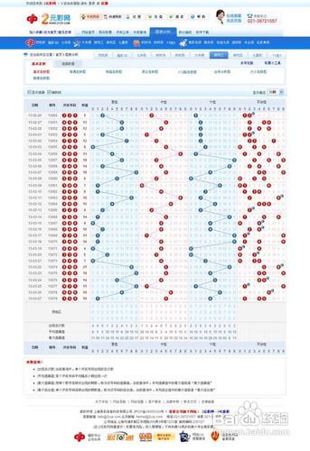 福彩3D今日开机号走势图，揭秘数字背后的奥秘
