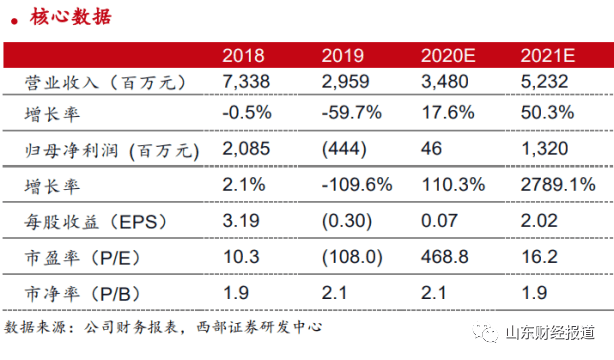 排3试机号17500，揭秘数字背后的奥秘与影响