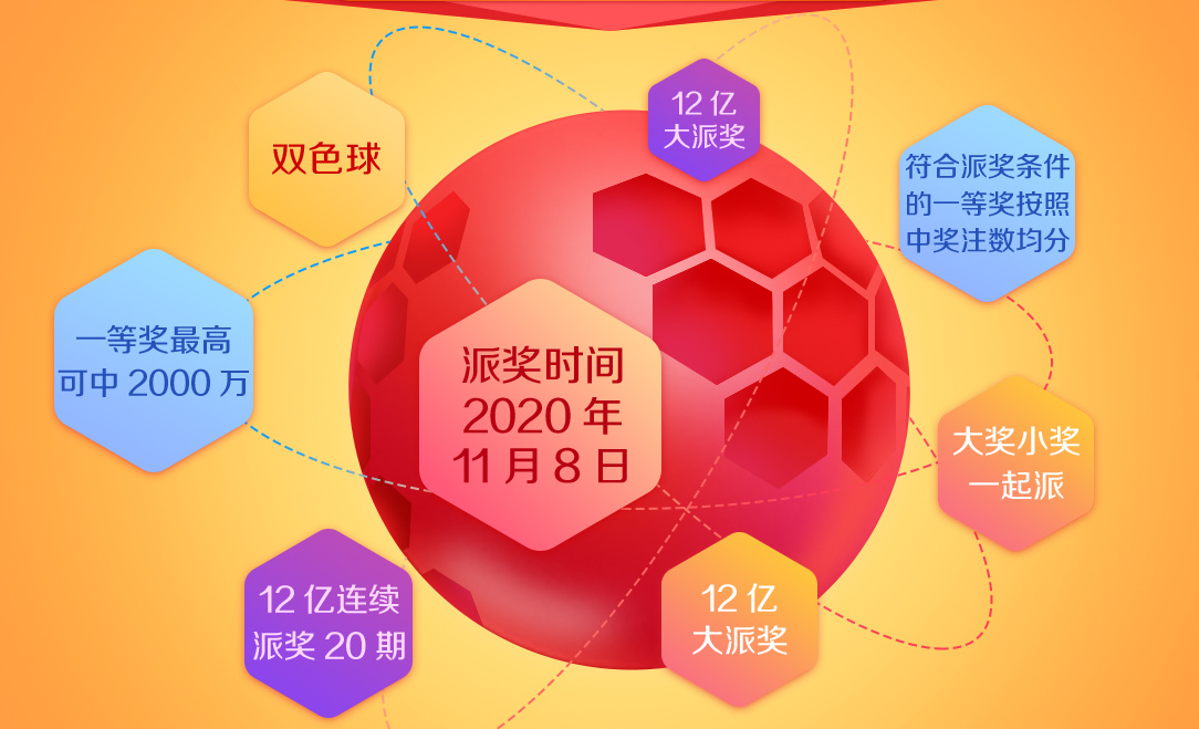 2024年6月9日，双色球——梦想与奇迹的交汇日