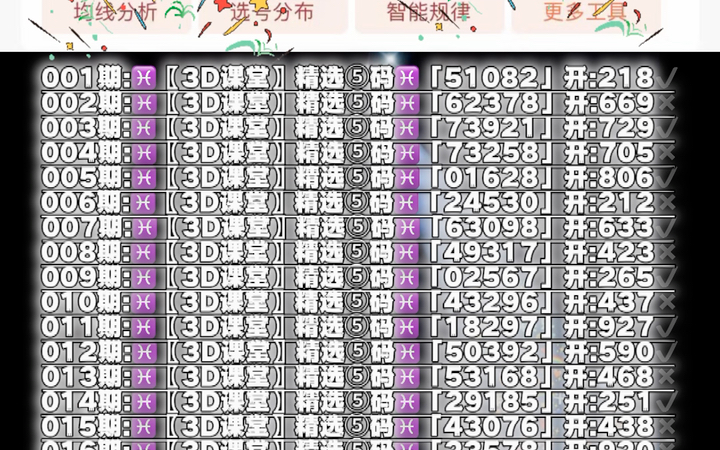 福彩3d焰舞字谜，今日更新，揭秘幸运密码
