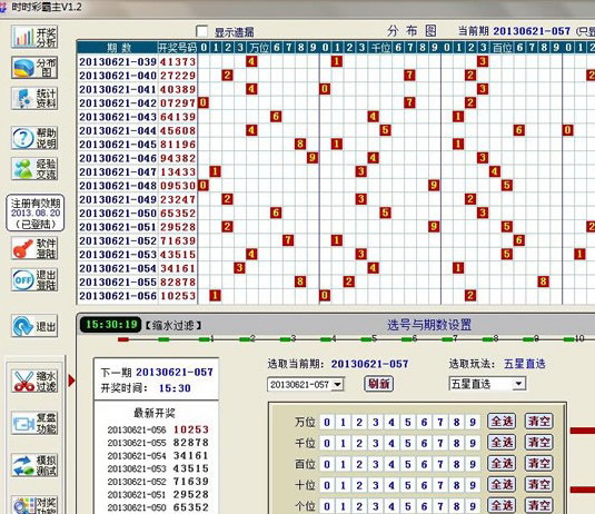 福彩双色球预测