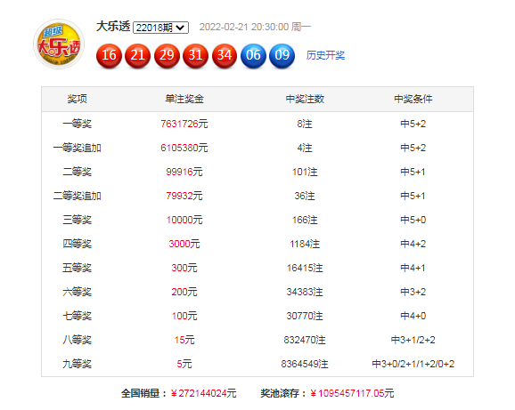 大乐透预测，专家汇总与彩宝贝平台的深度解析
