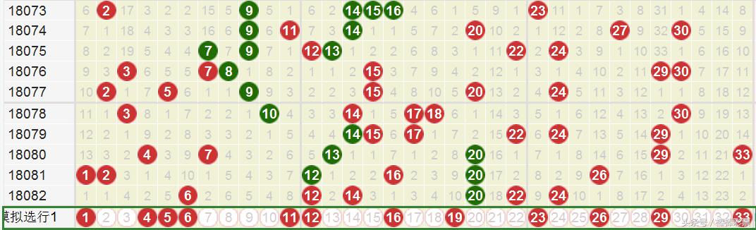 貂蝉双色球杀号360，揭秘数字背后的智慧与策略
