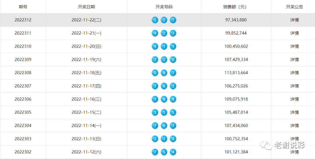澳门1876-2035，历史变迁与未来展望—一份详尽的资料大全澳门1877资料大全王中王一肖一特一中