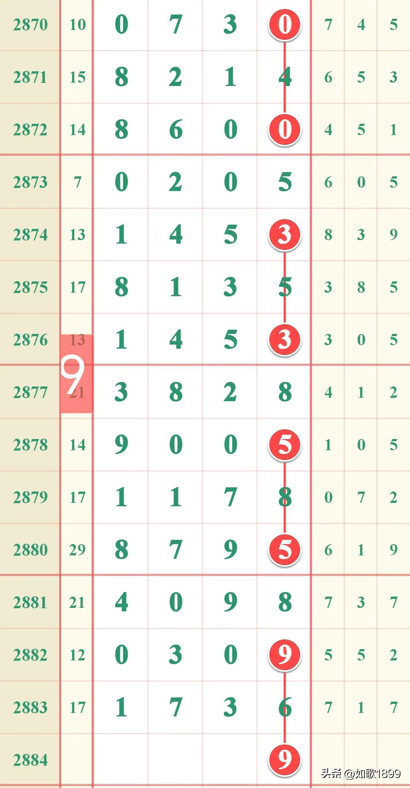 2023年双色球第53期开奖结果揭晓，幸运数字照亮梦想之路