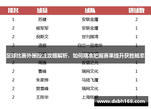 掌握六场半全场投注技巧，提升足球竞猜胜率的秘诀