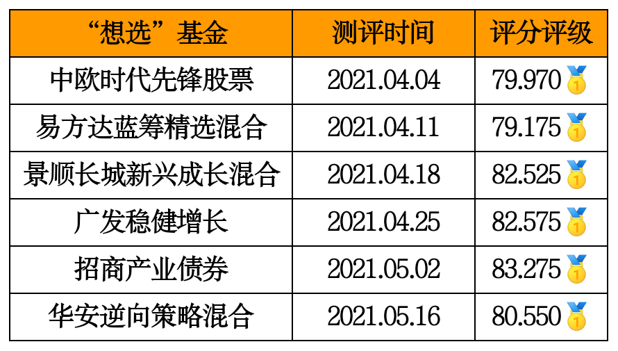 十一运夺金，前三直选遗漏的深度解析与策略建议