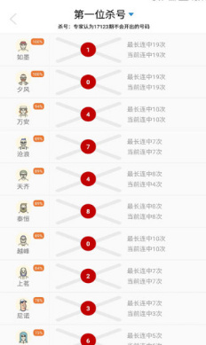 今日山东11选5，5开奖结果揭晓，幸运与希望的碰撞