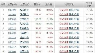 探索云南11选五走势图，理性与娱乐的平衡