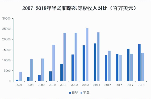 2021年澳门免费资料全年解析，深度剖析与趋势展望