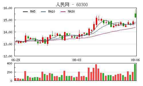互联网彩票行业新动向，2021年最新消息解析