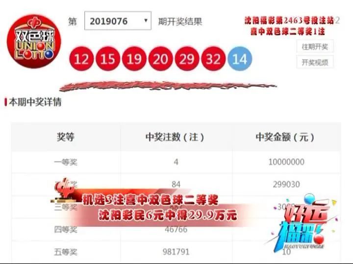 重温经典，双色球预测大师旧版本下载与回顾