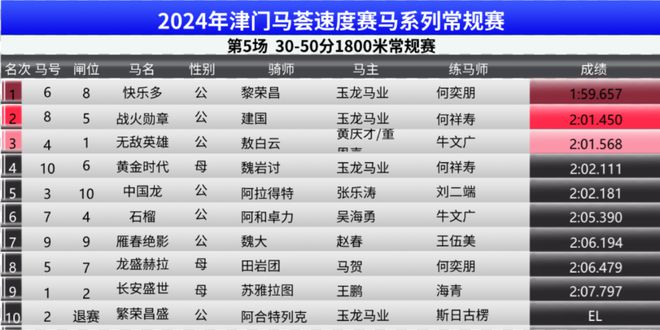 探索香港蓝月亮马会精选资料24小时的魅力与奥秘