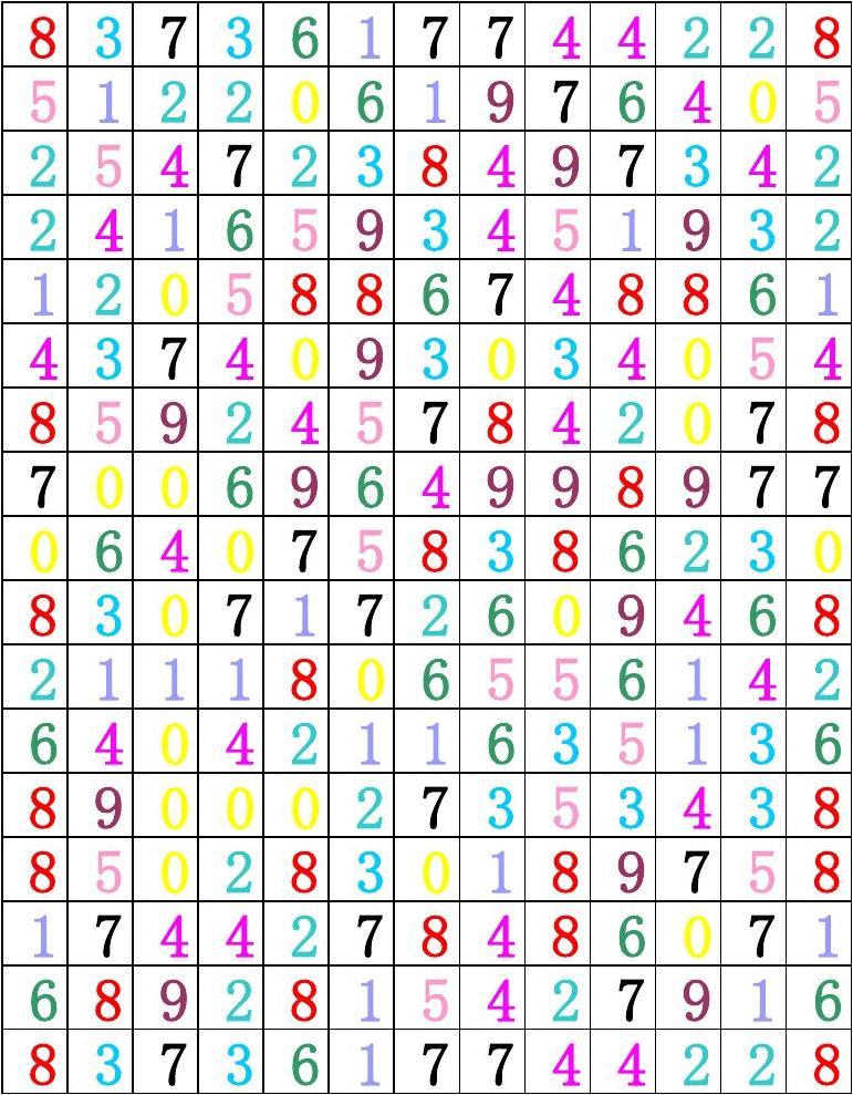 3D八卦图速查表，解锁自我潜能的视觉指南