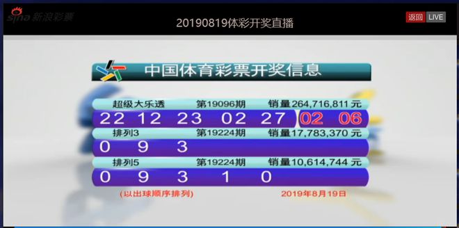 福建体彩官方网站开奖结果，透明、公正、安全的购彩新体验
