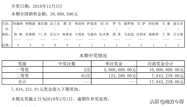 胜负彩开奖结果公布，揭秘背后的技术与公平性