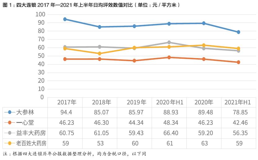 历史最近3D200期结果，数字背后的故事与趋势分析