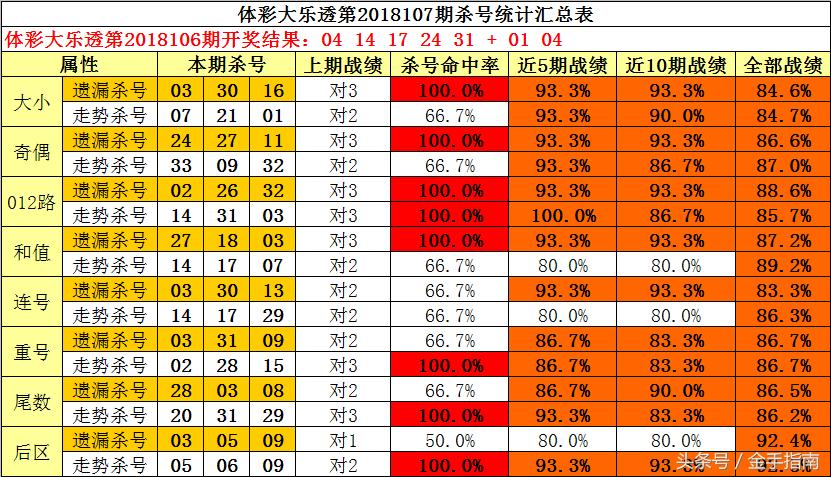 福彩3D字谜，天宇和值谜的奇妙世界