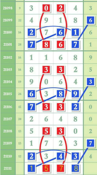 七乐彩，探索数字的幸运之旅——开奖玩法深度解析