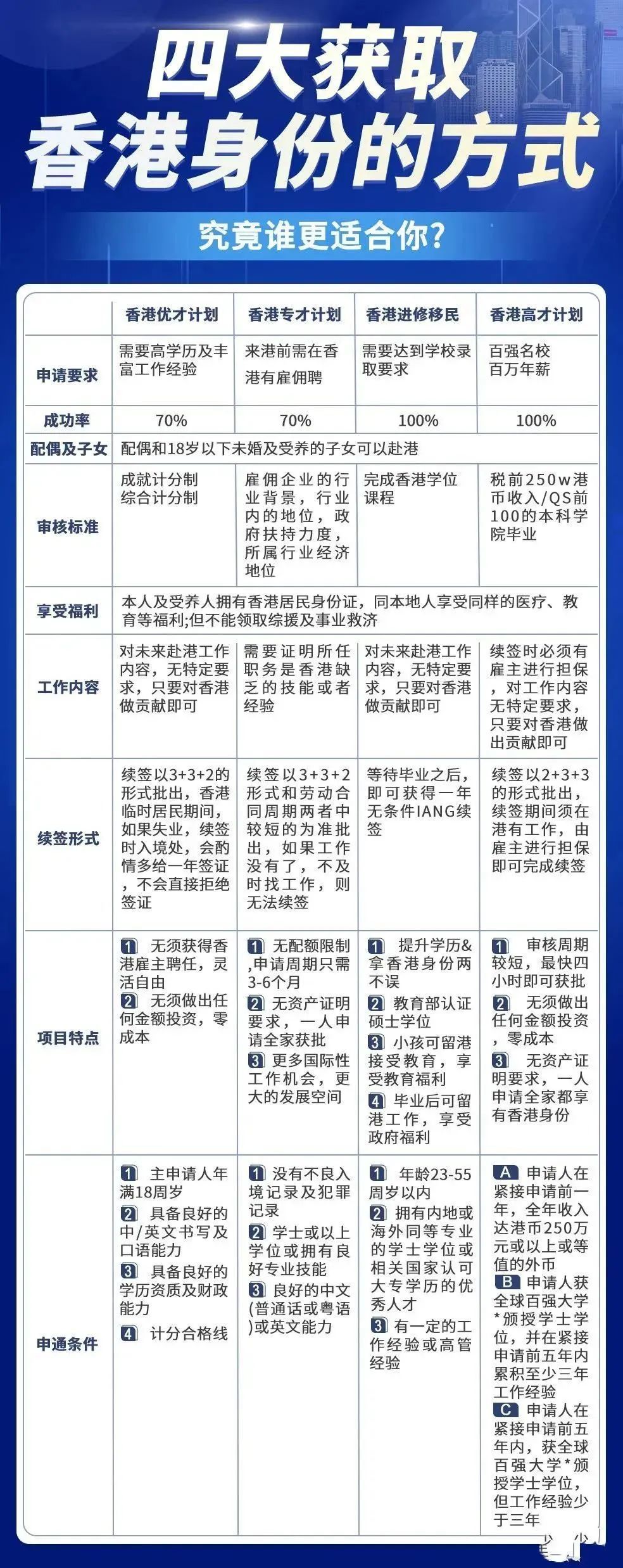 香港最全免费公开资料一览，解锁城市信息的黄金钥匙