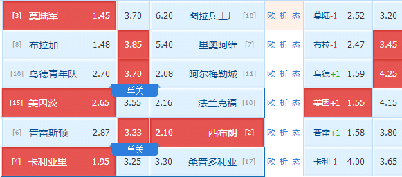 竞彩计算器在足球串关中的应用与优势