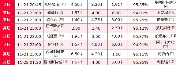 开奖记录 第223页