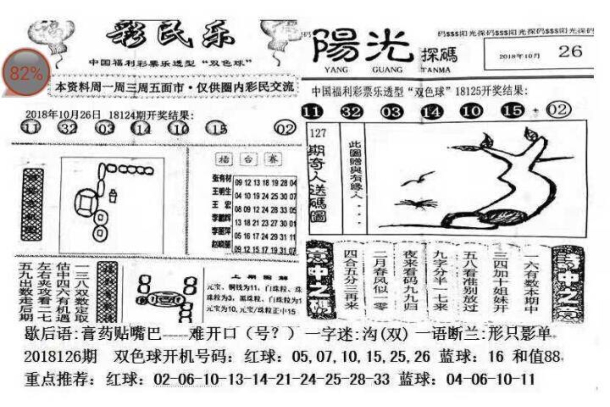 探索双色球最新走势图，揭秘数字背后的奥秘