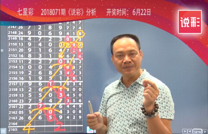 七星彩今日开奖揭秘，数字背后的幸运与期待