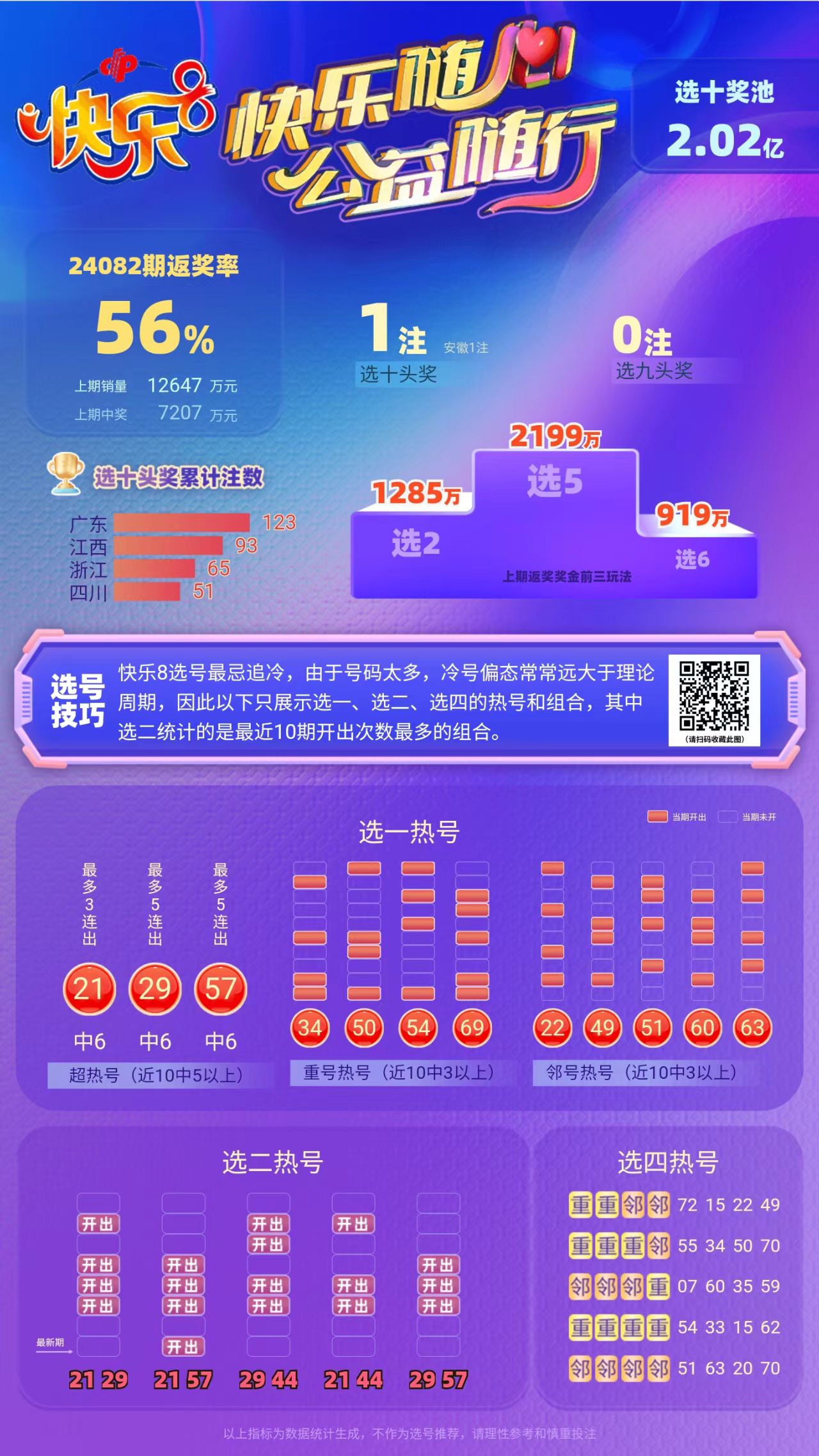 快乐8走势图，解锁彩经网中的幸运密码