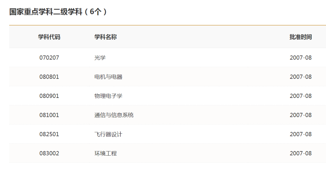 排列5，历史沿革与数字奥秘的探索