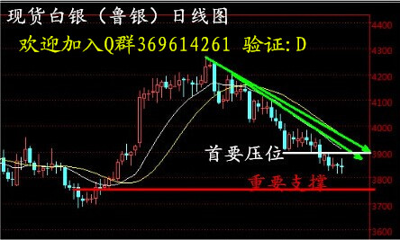 快乐8彩票，从走势图表看最新趋势与玩家策略