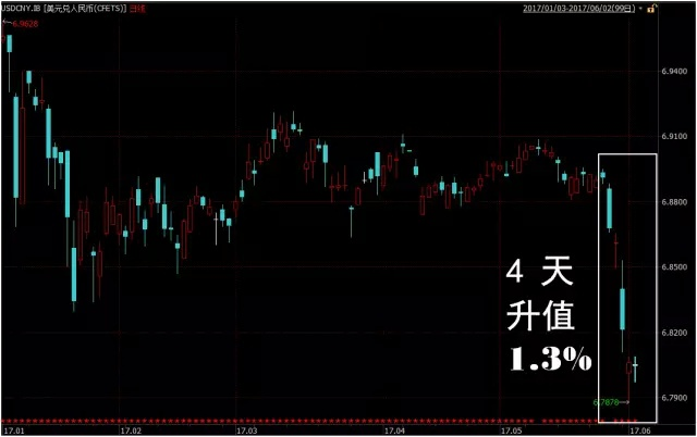 福彩3D今日走势分析，揭秘排列三开奖结果背后的奥秘