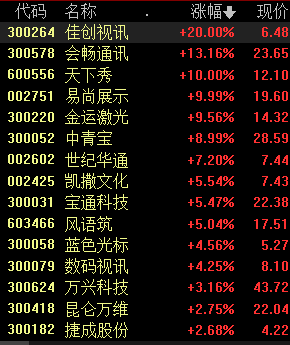 理性看待11选五的走势图，一种科学的投注策略