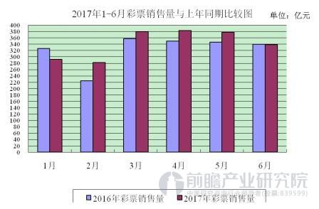 2013年浙江风采3D走势图，透视彩票市场的数字魅力