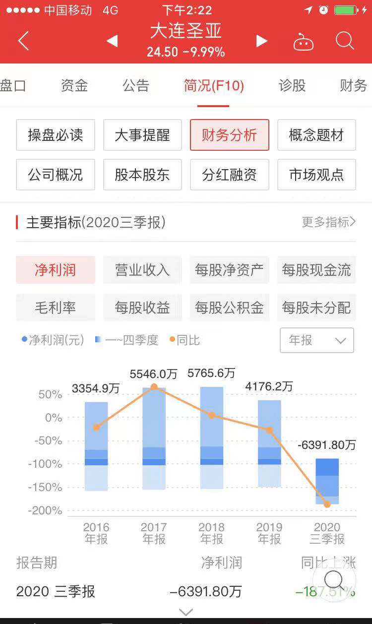 探索大乐透最新30期走势图，数字背后的奥秘与策略