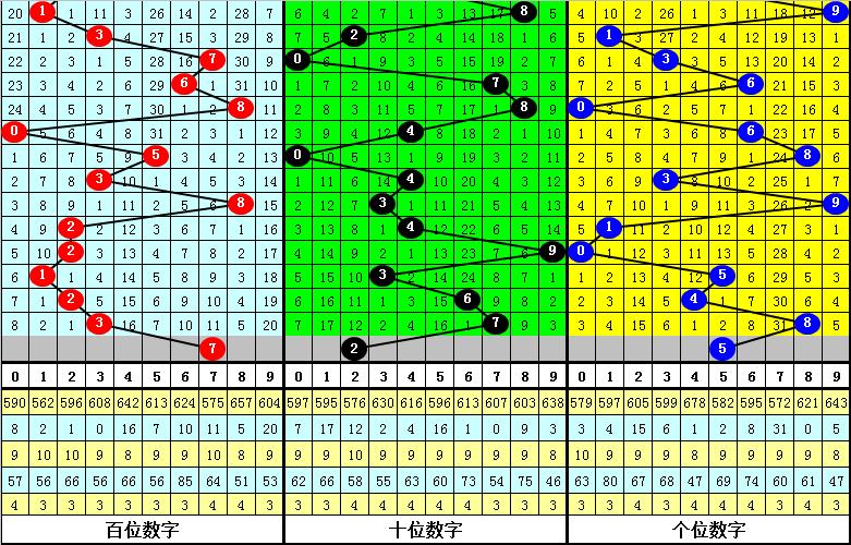 揭秘体彩7星彩22002期开奖结果，幸运与数字的奇妙碰撞