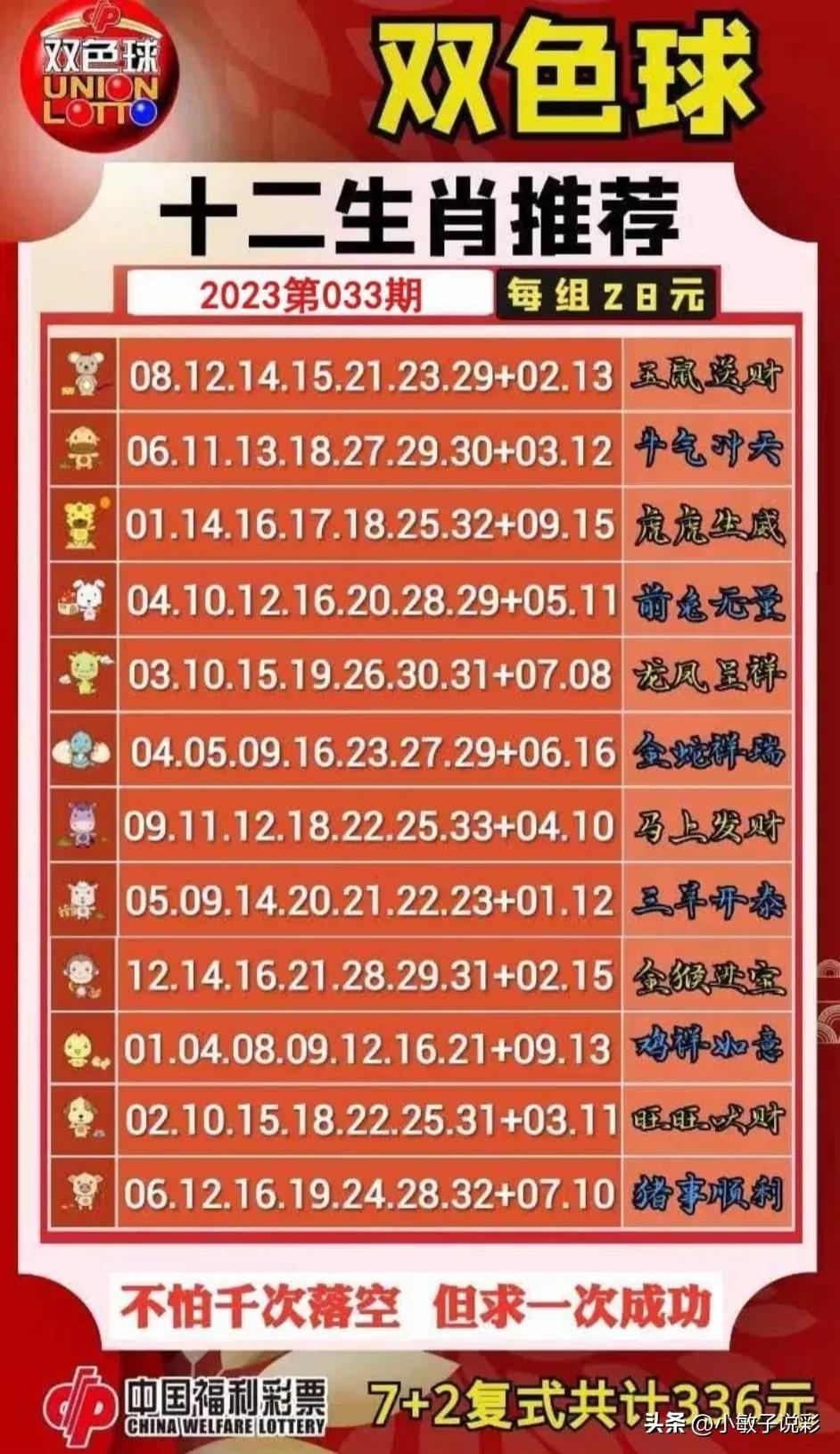 2035，澳门彩票新纪元—科技与传统的融合2023澳门今晚开奖结果出来6