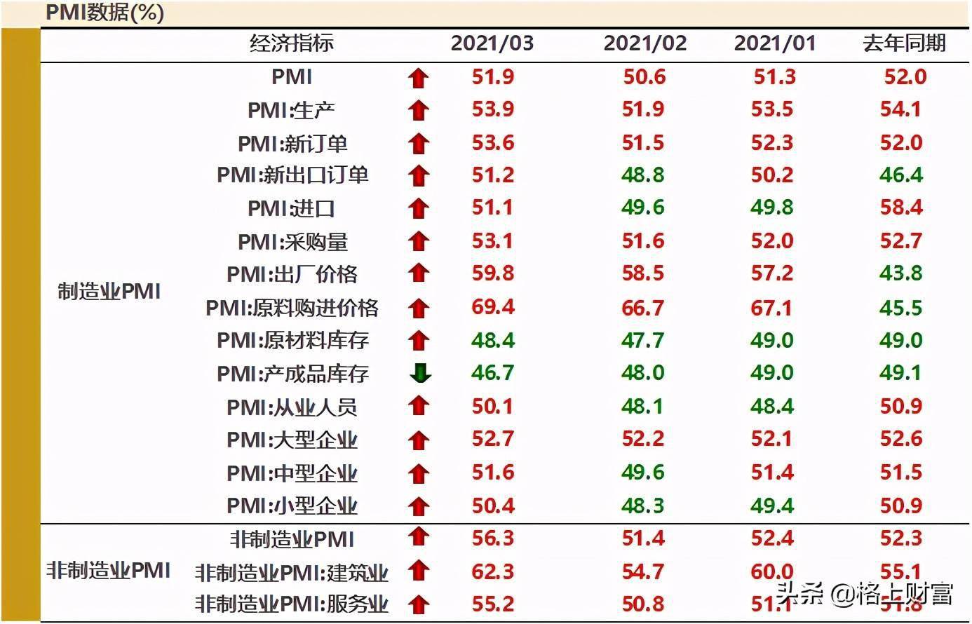 双色球最新预测，田广的独到见解与数据分析