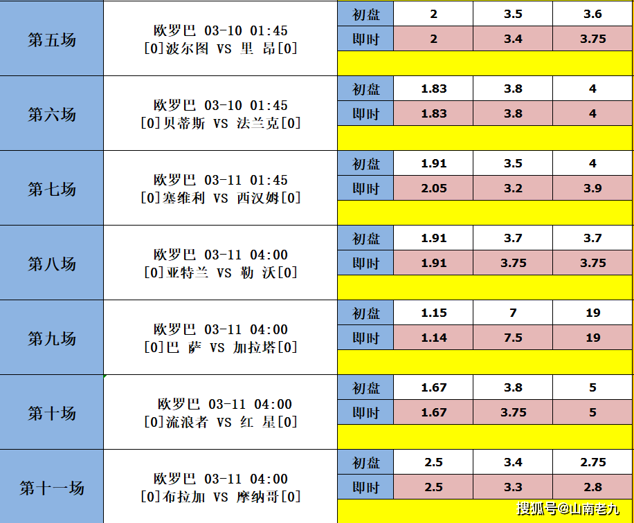 胜负彩与四场进球彩，足球竞猜的魅力与策略