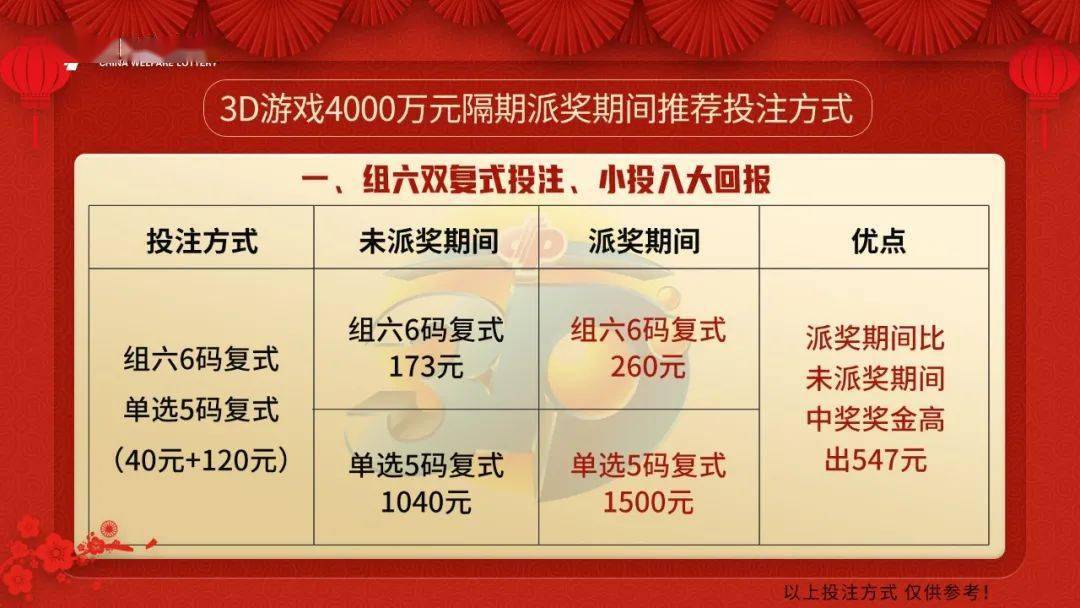 探索三D开奖规则的奥秘，揭秘数字游戏的公平与趣味