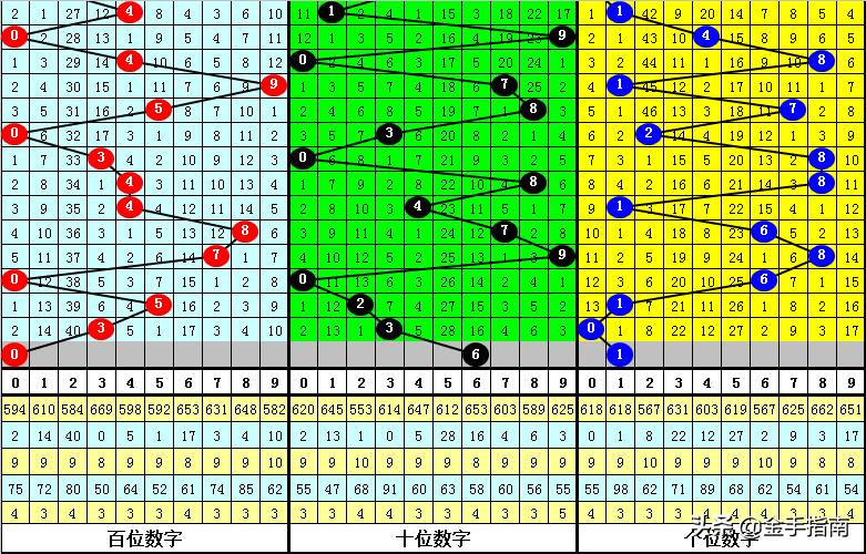 3D绕胆图新版下载，探索新境界的视觉盛宴