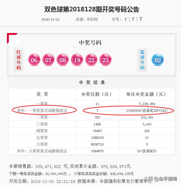 揭秘双色球第041期开奖结果，幸运数字的碰撞与梦想成真的瞬间
