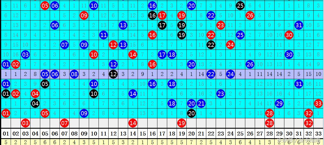 揭秘双色球第54期福彩开奖号码，幸运的数字与彩民的期待