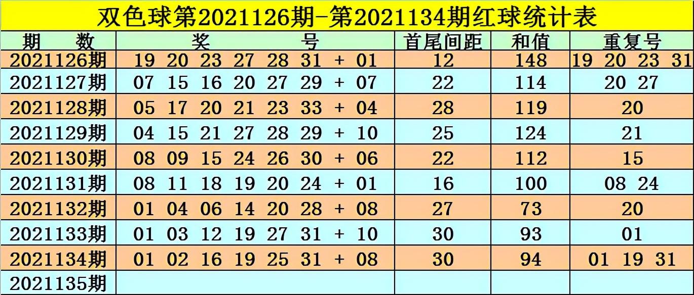 双色球94期开奖揭秘，2022年幸运数字的奇妙之旅