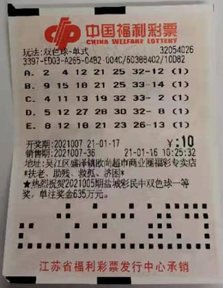 2021007期双色球开奖结果揭晓，幸运数字引领新春希望
